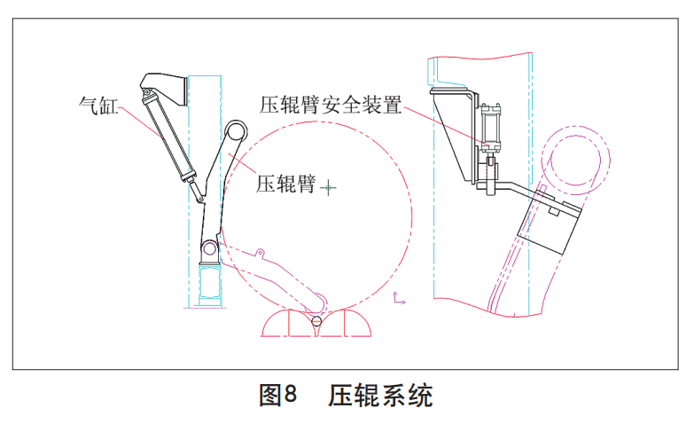 衛(wèi)生紙復(fù)卷機(jī)壓輥系統(tǒng)