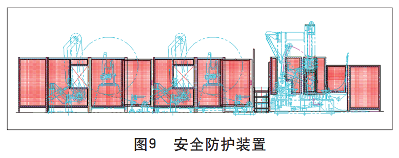 衛(wèi)生紙復(fù)卷機(jī)安全防護(hù)裝置