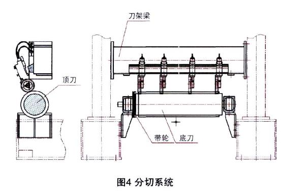 分切系統(tǒng).jpg